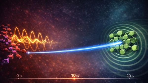 Un fenomeno ai limiti della fisica apre a nuove tecnologie solari