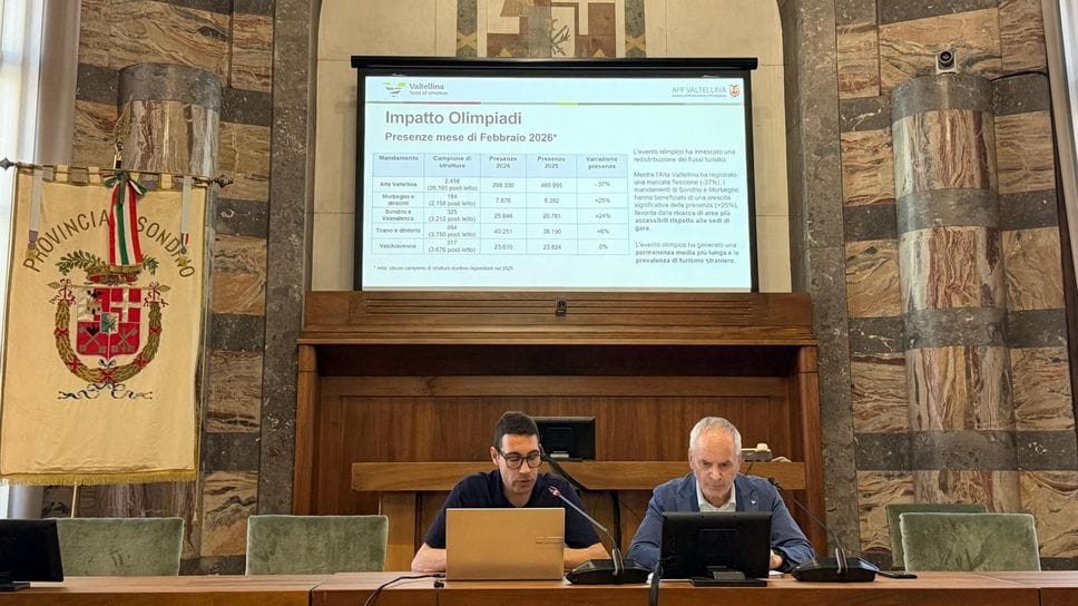 Valtellina, boom turistico nel 2025: quasi 4,5 milioni di presenze